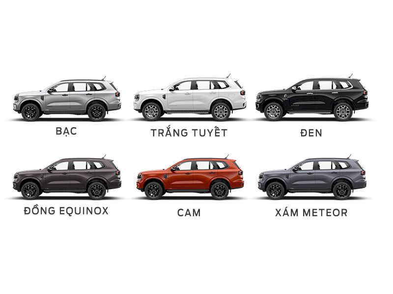 Bảng giá Ford Everest 2025 Đánh giá Everest ở năm 2025